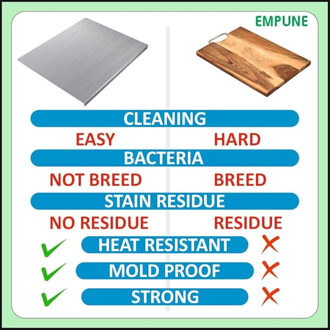 Premium 304 Stainless Steel Chopping Board (40×30cm)