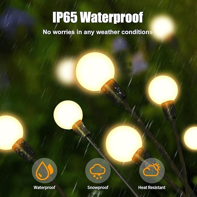 Garden Lights – Outdoor Waterproof Decorative Lighting