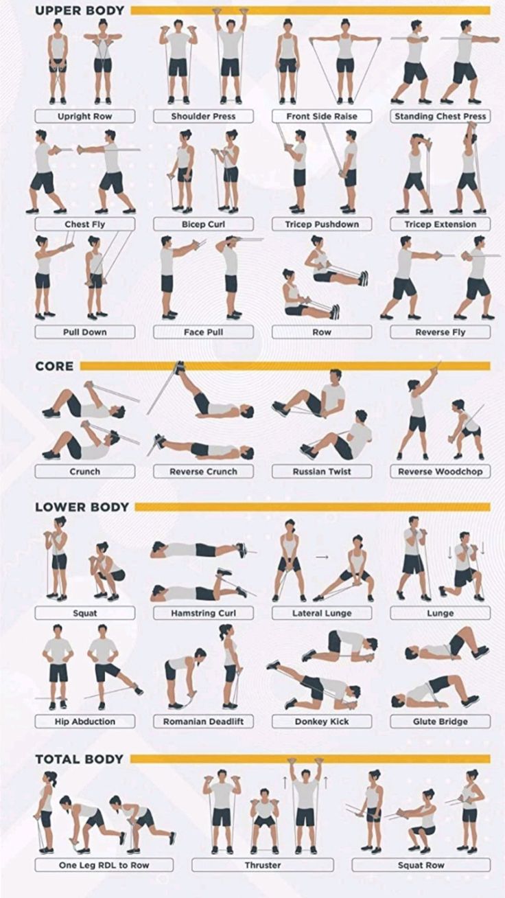 11 Piece Fitness Resistance Bands Set | Home & Gym Workout